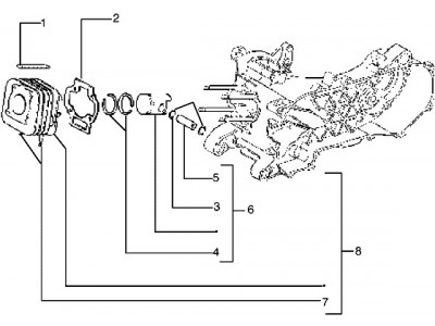 Σύνολο κυλίνδρου-εμβόλου-κομβίου